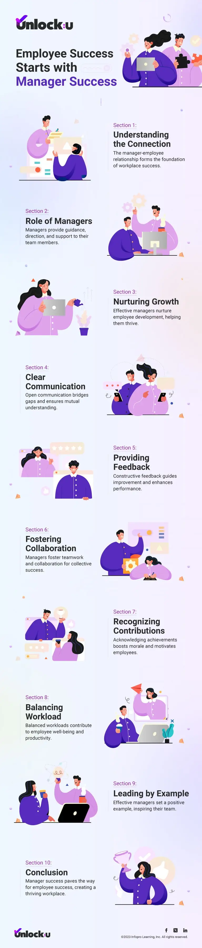 Agile-LD-Talent-The-Only-Solution-In-2024